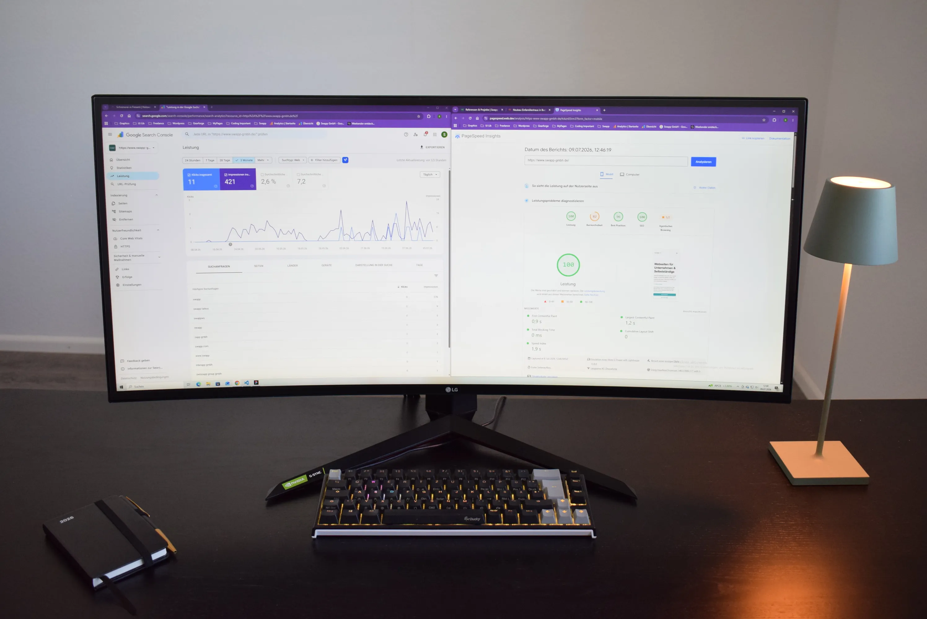 SEO & Performance